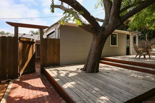 3642 Arizona Street, San Diego, CA 92104