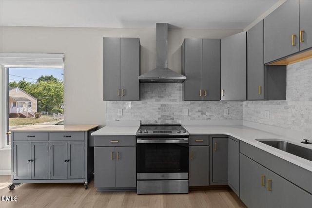 412 Commonwealth Street, Durham, NC 27703