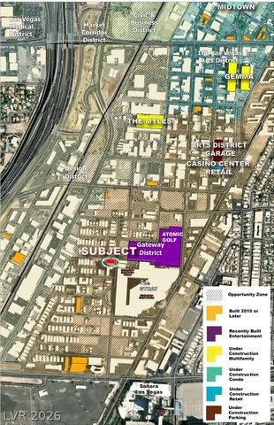 1900 Fairfield Avenue, Las Vegas, NV 89102