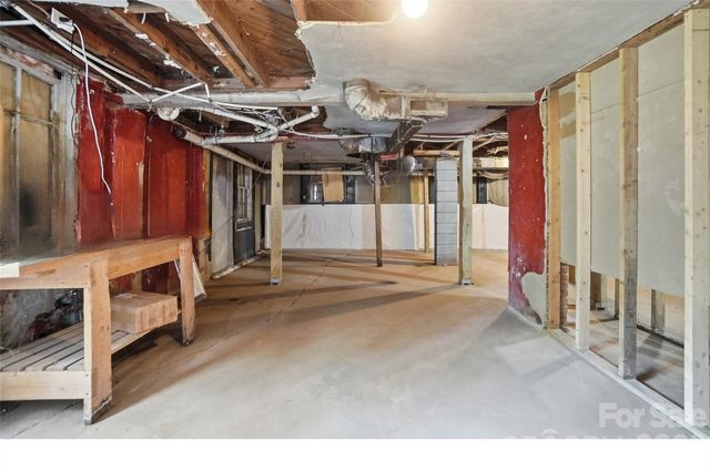 1940 S Mint Street, Charlotte, NC 28203