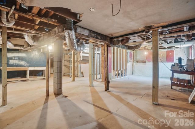 1940 S Mint Street, Charlotte, NC 28203