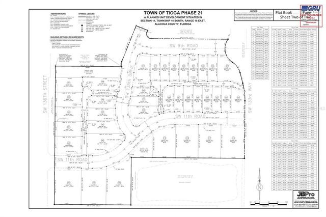 13363 SW 9TH ROAD, Newberry, FL 32669