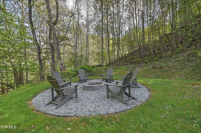 410 Eagle Ridge Road, Roan Mountain, TN 37687
