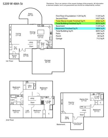 5209 W 48th Street, Edina, MN 55436