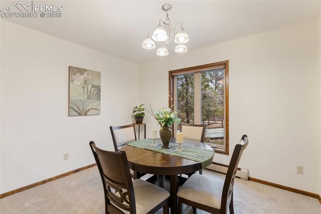 3660 Range View Road, Monument, CO 80132