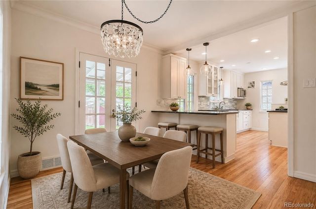 2232 S Clayton Street, Denver, CO 80210