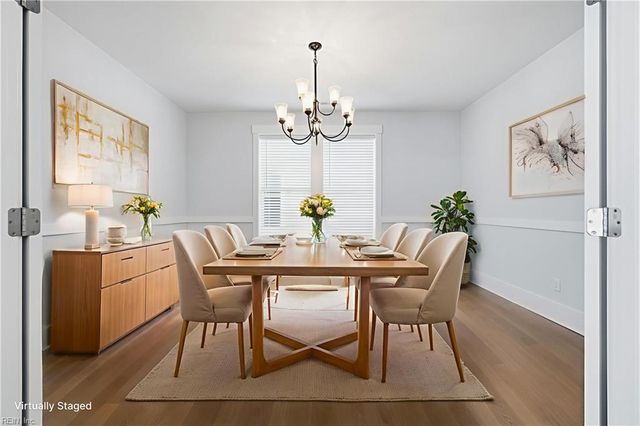 966 W Ocean View AVE, Norfolk, VA 23503