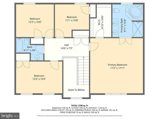 3719 GREEN OAK CT, Baltimore, MD 21234