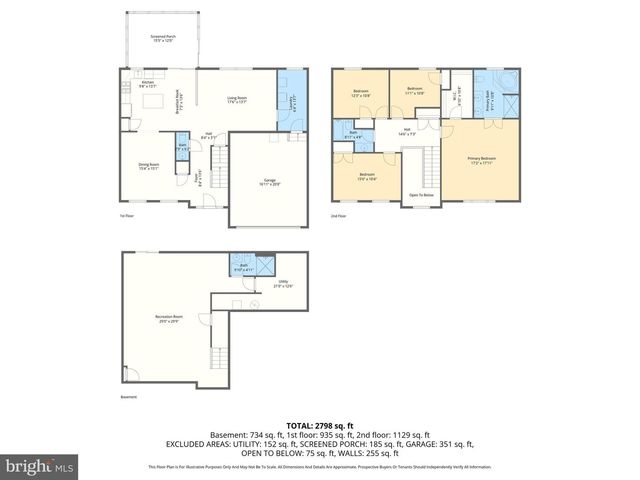 3719 GREEN OAK CT, Baltimore, MD 21234