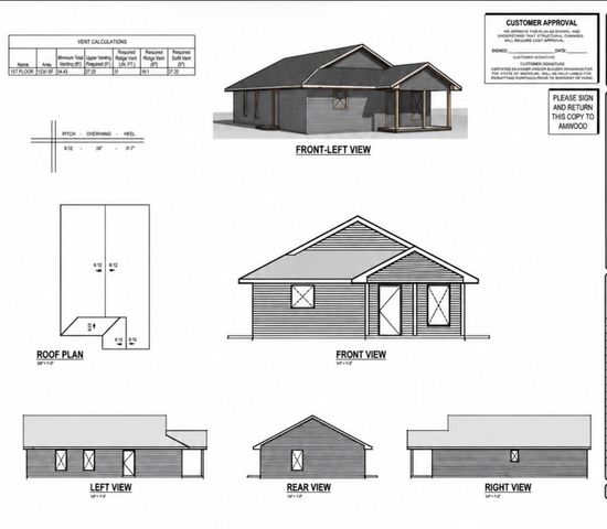5729 N 37TH STREET, Milwaukee, WI 53209