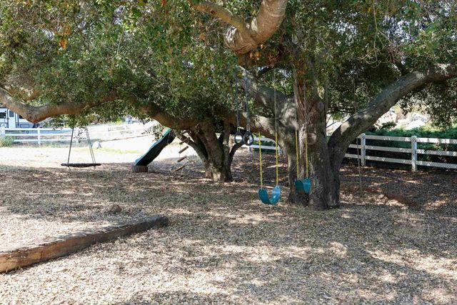 2129 Avenida Del Cielo, Alpine, CA 91901