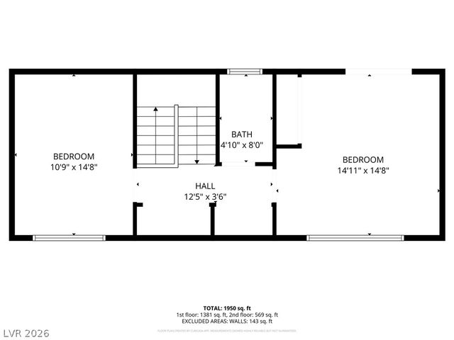 3727 Centennial Circle, Las Vegas, NV 89121