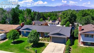 2210 Greenwich Circle, Colorado Springs, CO 80909