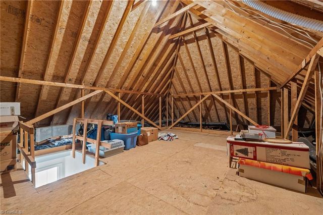 3901 Coltswood Drive, Greensboro, NC 27406