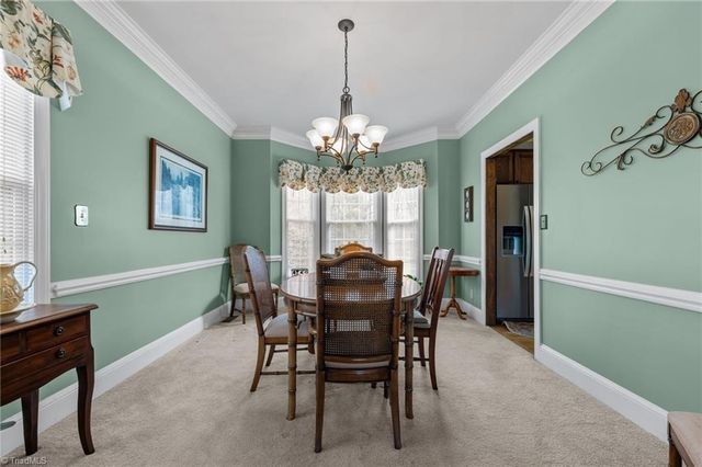 3901 Coltswood Drive, Greensboro, NC 27406