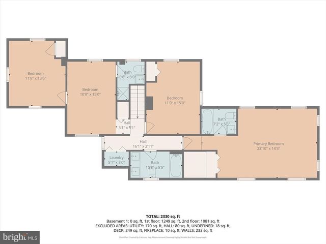 10634 PARK HEIGHTS AVE, Owings Mills, MD 21117