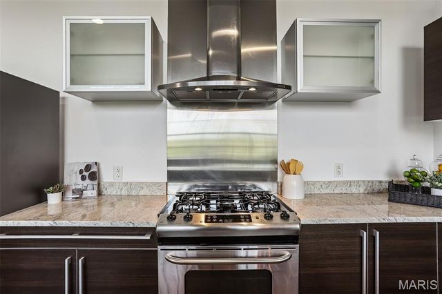 4100 Forest Park Avenue 304, St Louis, MO 63108
