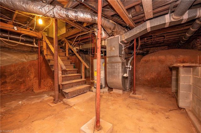 1720 Elizabeth Avenue, Winston-salem, NC 27103