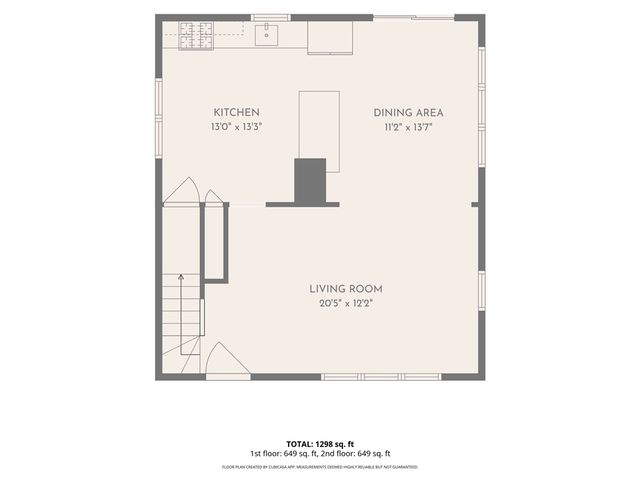 196 Sinclair Avenue, Providence, RI 02907