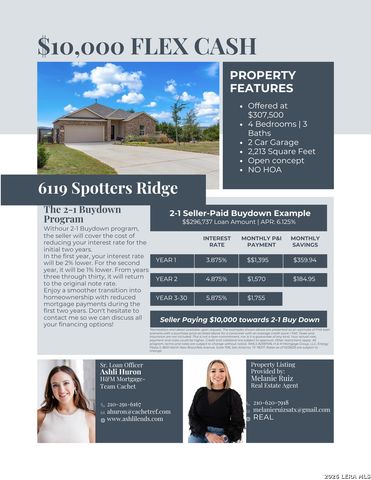 6119 Spotters Ridge, San Antonio, TX 78233