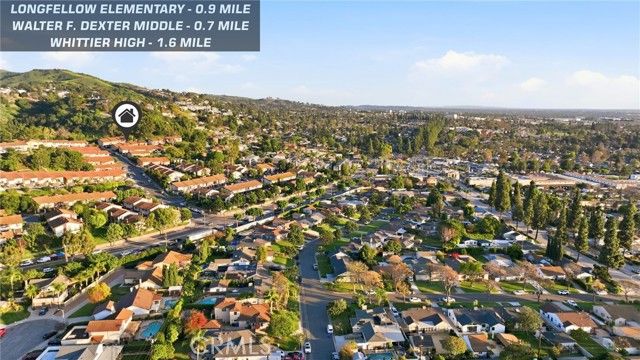 5205 Tierra Bonita, Whittier, CA 90601