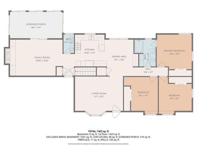961 Maplerow Avenue Nw, City Of Walker, MI 49534