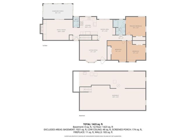 961 Maplerow Avenue Nw, City Of Walker, MI 49534