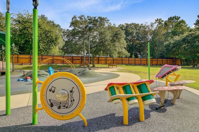 517 W Carolina Avenue, Summerville, SC 29483