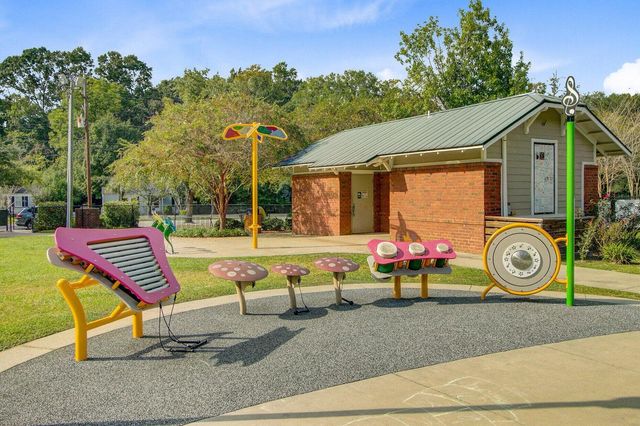 517 W Carolina Avenue, Summerville, SC 29483