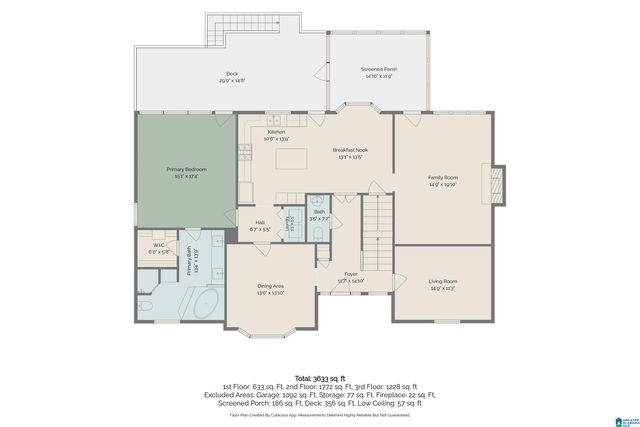 3025 BROOKHILL DRIVE, Birmingham, AL 35242