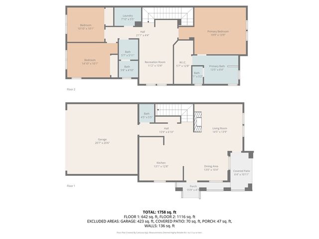 1486 Florence Court, Upland, CA 91786