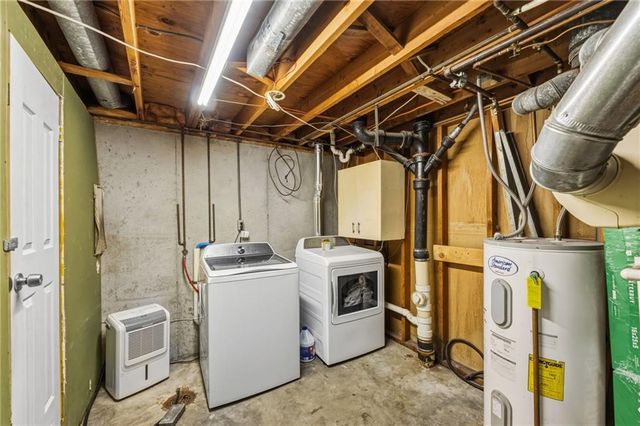 829 N Choctaw Avenue, Independence, MO 64056