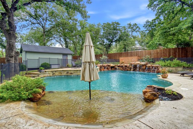 1413 Summer Ridge Court, Keller, TX 76262