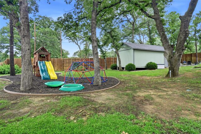 1413 Summer Ridge Court, Keller, TX 76262