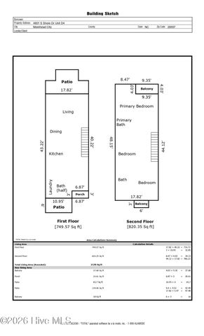 4801 S Shore Drive D4 The Bluffs, Morehead City, NC 28557