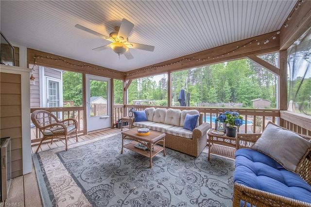 5707 Middlebury Place, Greensboro, NC 27410
