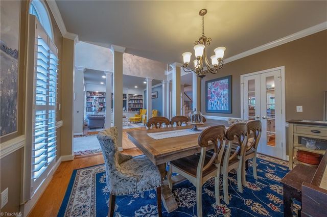 5707 Middlebury Place, Greensboro, NC 27410