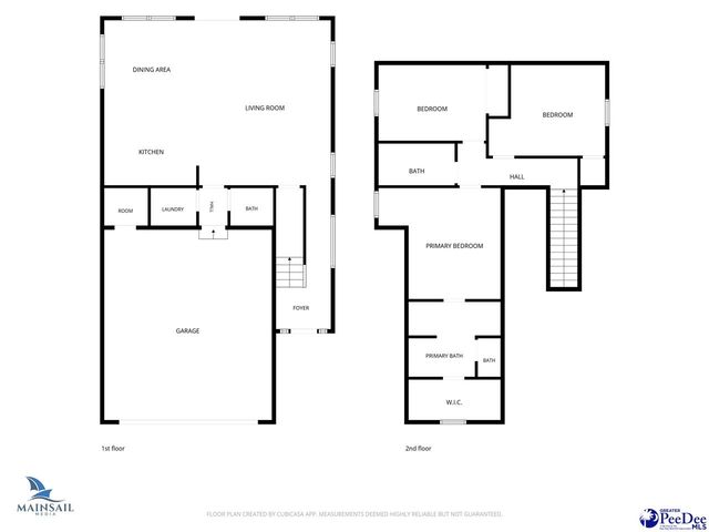 2273 Richmond Hills Drive, Florence, SC 29505
