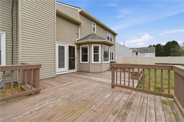 813 Arcadia RD, Chesapeake, VA 23320