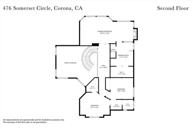 476 Somerset Cir, Corona, CA 92879