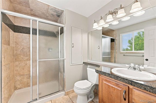 4037 E Caley Place, Littleton, CO 80121