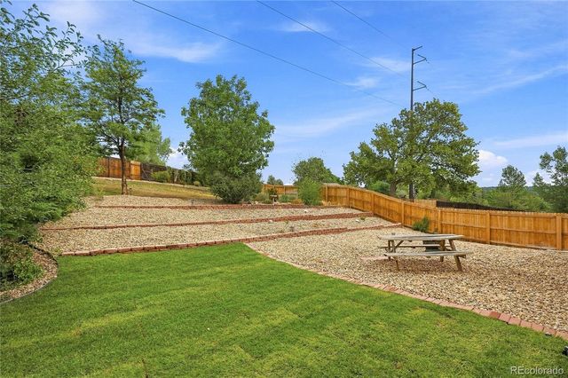 4037 E Caley Place, Littleton, CO 80121