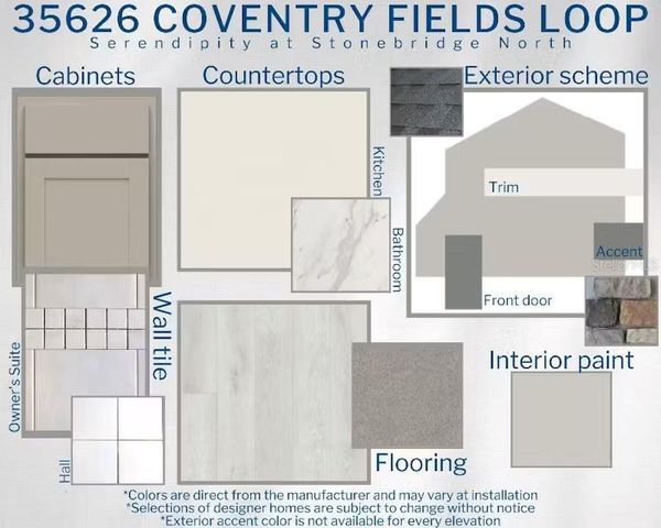 35626 COVENTRY FIELDS LOOP, Zephyrhills, FL 33541