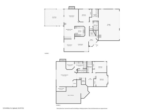 1214 Miller Court, Upland, CA 91784