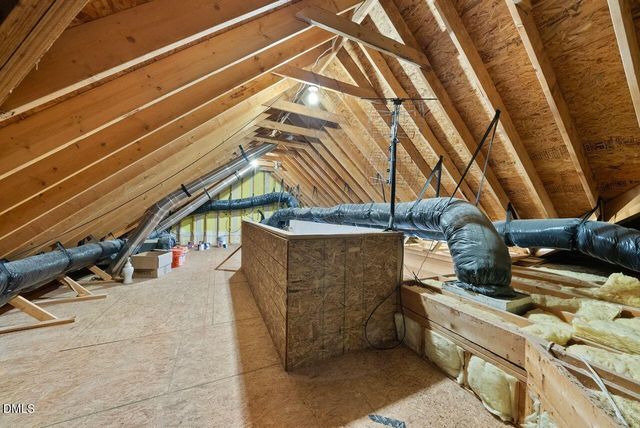 586 Canvas Drive, Wake Forest, NC 27587