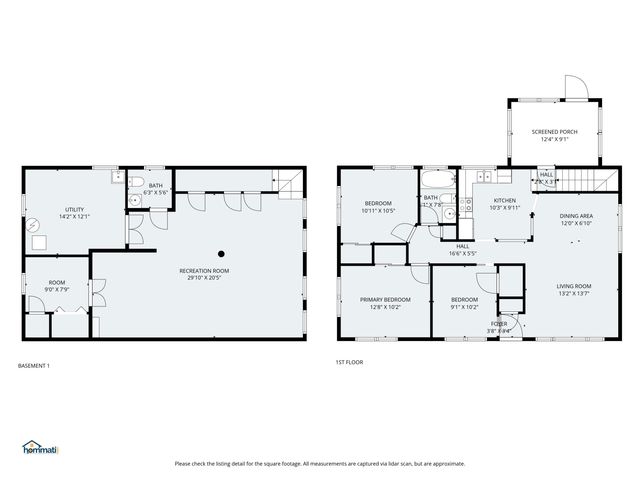 1934 Pinetree Drive, Trenton, MI 48183