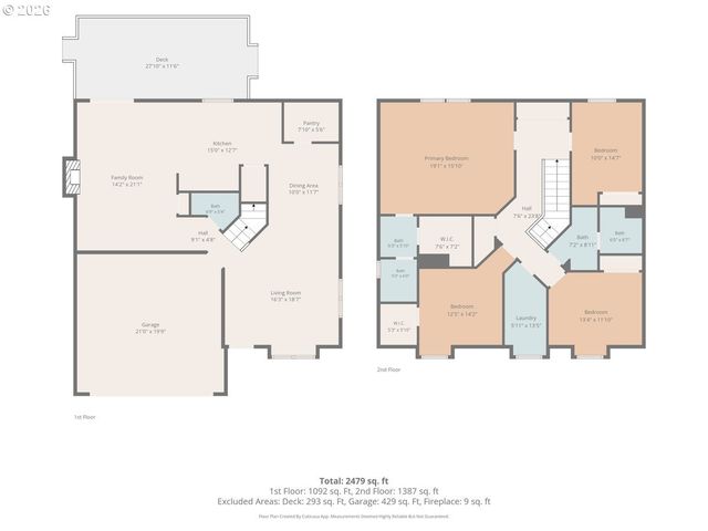 3121 N KNOLL Dr, Newberg, OR 97132