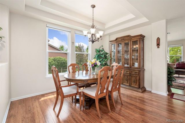 1903 Rannoch Drive, Longmont, CO 80504