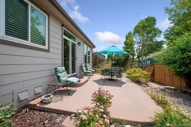 1903 Rannoch Drive, Longmont, CO 80504