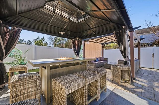 1417 Waltham LN, Newport News, VA 23608